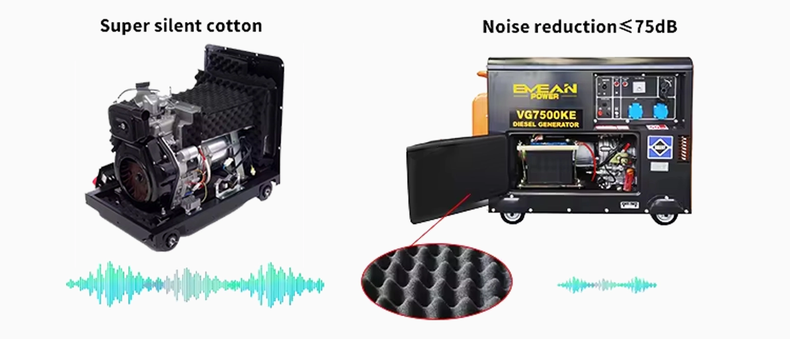 ĐỘ ỒN MÁY PHÁT ĐIỆN 5KVA ĐỘ ỒN MÁY PHÁT ĐIỆN 5KVA