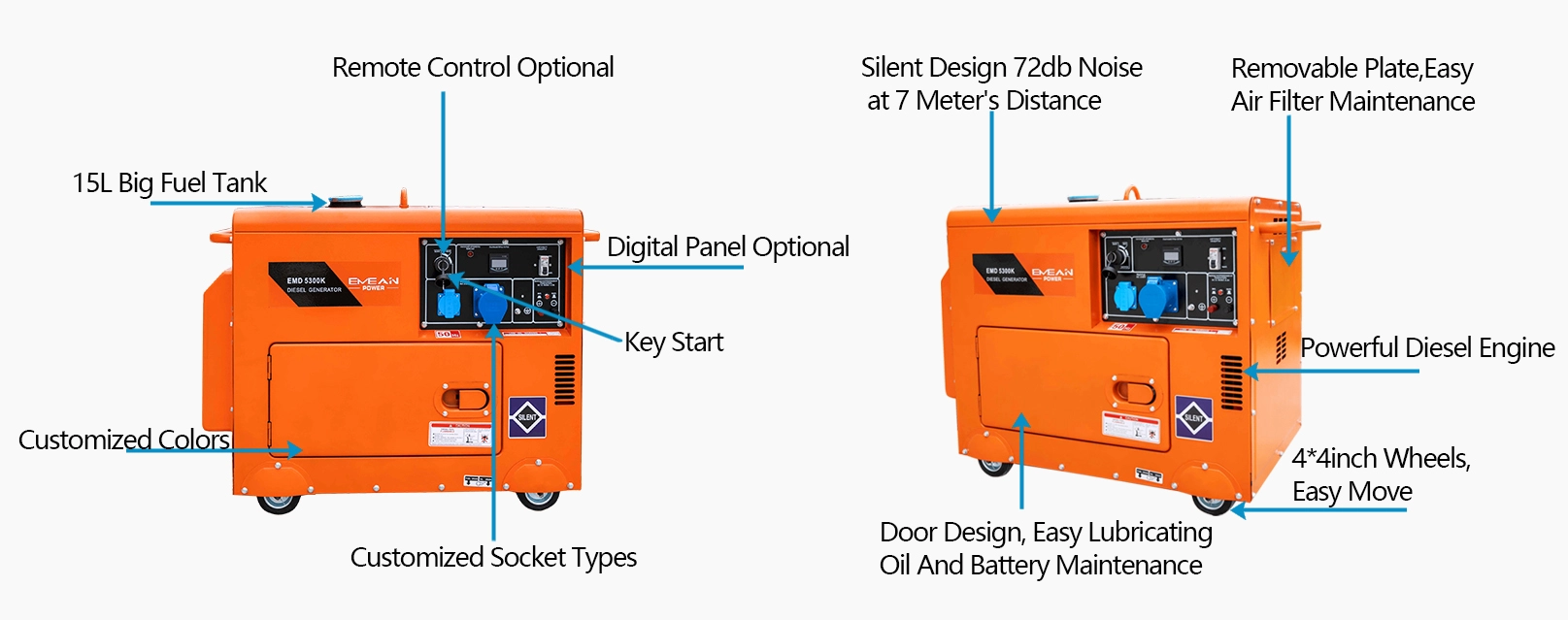 CHI TIẾT MÁY PHÁT ĐIỆN 5KVA CHI TIẾT MÁY PHÁT ĐIỆN 5KVA