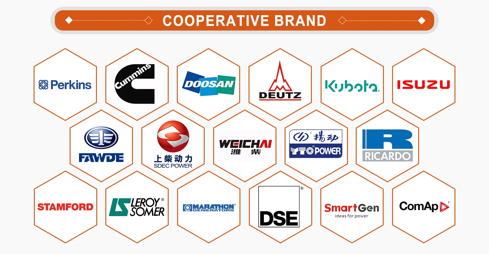 Thương hiệu hợp tác xã thương mại máy phát điện